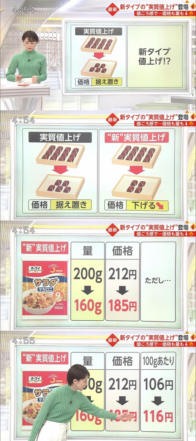 【悲報】日本企業、客をどう騙すしか考えてないことが判明wwwwww
