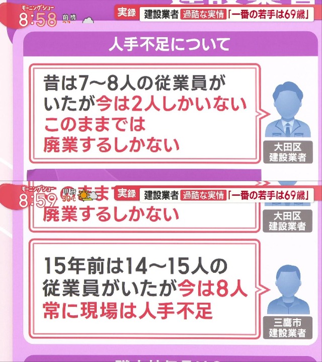 【速報】建設業界、69歳で若手だった！