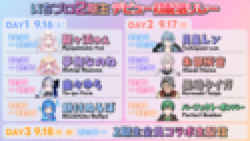 【悲報】新人VTuber、小学生が考えたような名前を付けられてしまう・・・