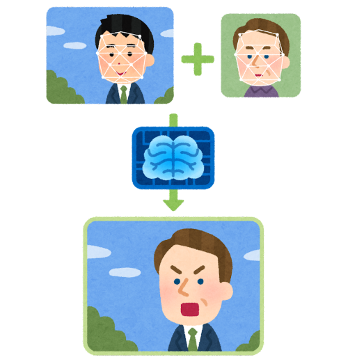 AIを用いた「ディープフェイク」、現代の悪質なアイコラのように使われてしまう・・・