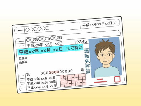 自動車学校の問題「赤信号では必ず停止しなければならない」 俺「これは○だな…」