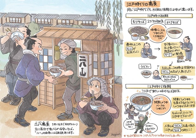 江戸時代の蕎麦は初期と後期では味が違う