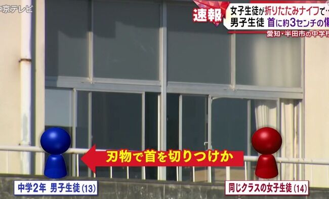男子生徒をナイフで切りつけて逮捕された女子中学生、マジもんの厨二病患者だった・・・