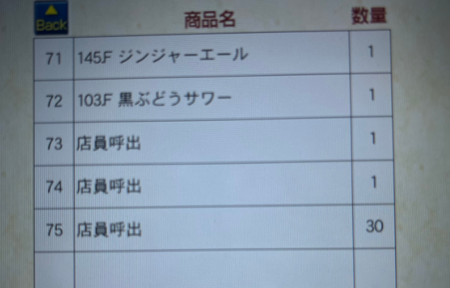 飲食店の客「店員が全くこない。店員呼び出し30回連打したろ！」 → 結果ｗｗｗｗｗ