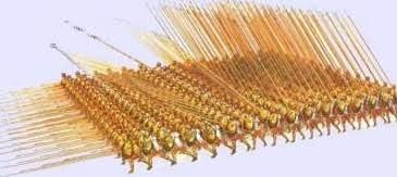 ファランクスとかいう最強歩兵戦術