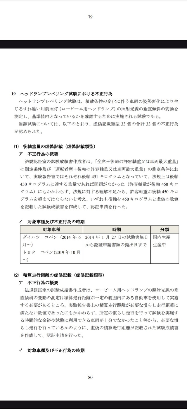 ダイハツの不正一覧、マジでヤバイ