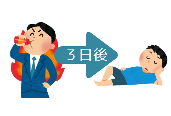 新年から◯◯禁止するぞ！と気合い入れても三日坊主で終わる目標ランキング　２位は「ジム」１位は納得のアレ