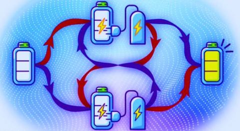 「因果を打ち破って充電」する新たな量子電池、東京大学が発表！