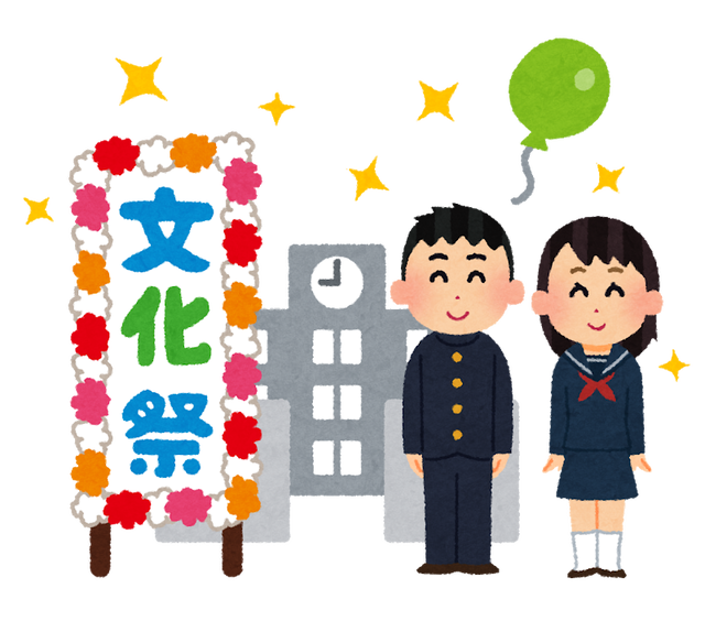 文化祭の過ごし方カースト一覧・・・
