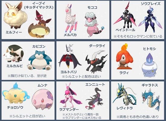 ポケモン信者さん、パルが何モチーフでパクられたか徹底考察して『パクり図鑑』を完成させる！！