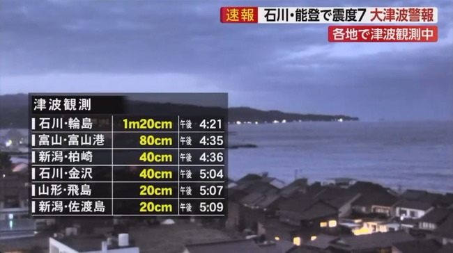 【令和6年能登半島地震】地震速報のLIVE映像にとんでもないものが映り込んでしまう・・・