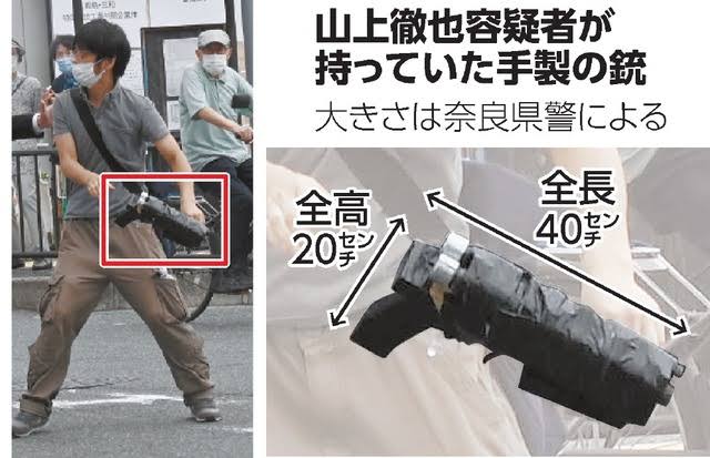 【画像】山上の銃、どっからどう見てもヤバい