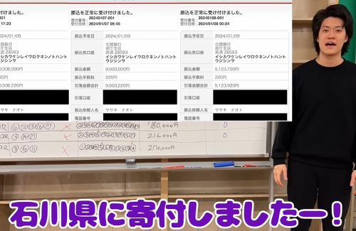 霜降り明星の粗品さん、競馬で2400万円当てて全額寄付 → 元JRA騎手「金額まで伝えて稼いでる自慢…悲しい奴やな」 → 炎上