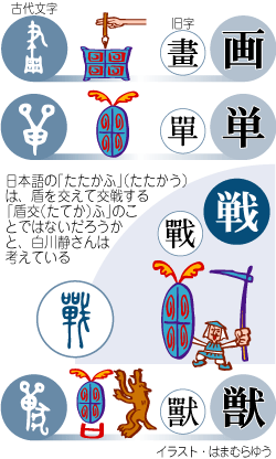 戦前の漢字ヤバ過ぎwwwwwww