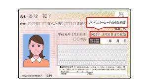 おくすり手帳アプリのマイナンバー連携が便利すぎ！！「こういうのをマイナンバーには求めてた！」