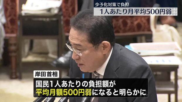 岸田首相、子ども政策の負担金"月500円弱"について｢歳出改革と賃上げにより実質的な負担は生じない」