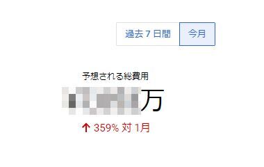 【画像】パルワールド会社代表「すまん、サーバー代で倒産しそう」