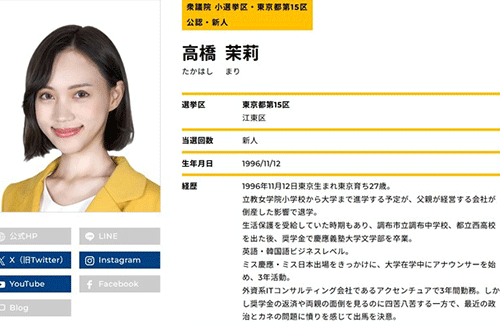 元国民民主党・高橋まりが生活保護の不正受給バレ！？ 過去ポストを全削除して政界引退