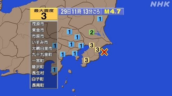千葉県で突然「10回」の地震が発生・・・マジで警戒しろ！！！