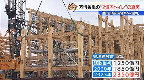 大阪万博の『2億円デザイナーズトイレ』、その見た目がこちらｗｗｗｗｗｗｗｗｗ