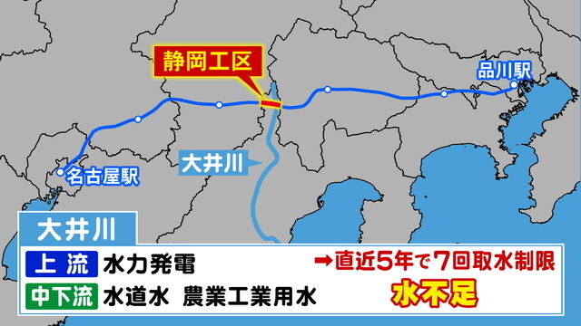 X民「リニアの件、静岡が悪いみたいに言われるけど静岡からしたら開通してもデメリットしかない。誰がそれで『いいよ』って言うんだよ」