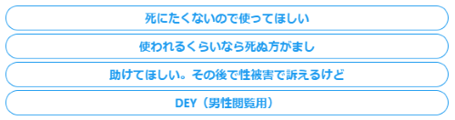 「AEDを使う人がおじさんしかいなかったら、それでも使って助けてほしいですか？」というアンケートの結果、ヤバい・・・