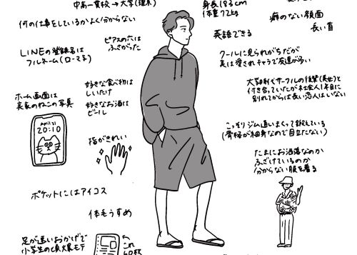 女性「こういう男と結婚したーい！」画像ﾍﾟﾀ→ツッコミどころが多すぎてネット民にハチの巣にされてしまう