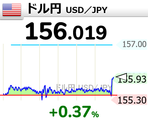【悲報】ドル円、156円へ・・・もうダメかもしれない・・・
