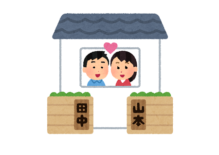 夫婦同姓がこのまま続くと、2531年には全日本人が〇〇のディストピア的世界になるとの結果が出てしまうｗｗｗｗｗｗ