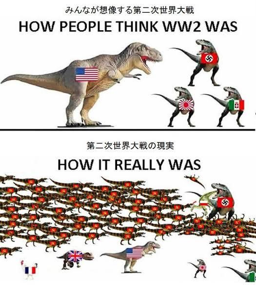 第二次世界大戦ソ連←開戦から2年で1900万人死亡　現ロシア←開戦から2年で5万人死亡