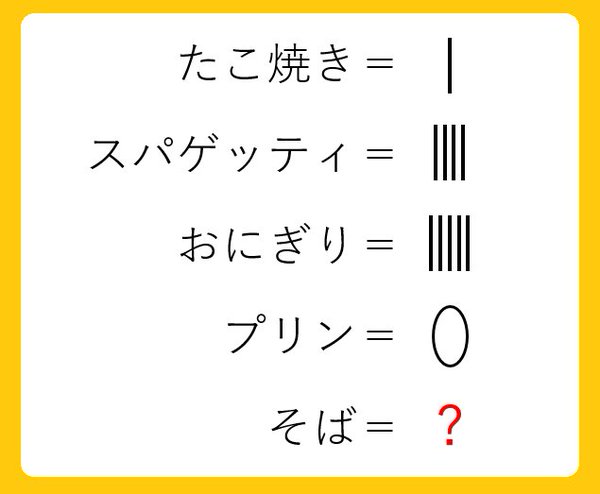 【画像】この問題とける？？？？？