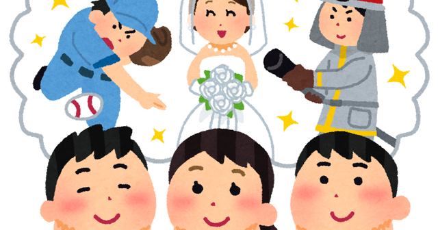 明らかに才能がないのに夢追ってる奴を見ると不思議に思う
