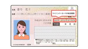 政府がマイナンバーカードを薦める理由は「特殊詐欺防止」か。毎日1.1億円が闇に消える