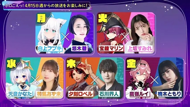 人気声優さんたち、ホロライブとコラボするためにVTuberの肉体を手に入れてしまう