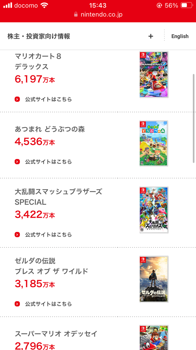 任天堂、異次元すぎる