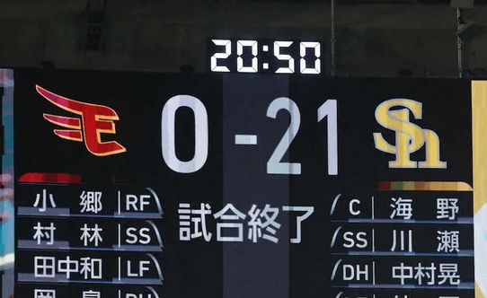 【動画】楽天イーグルスさん、弱すぎて伝説の『33-4』を超えとなる『33-0』の偉業達成　→　2試合で30点以上も取られた楽天ファン達、球場で壊れるｗｗｗｗ