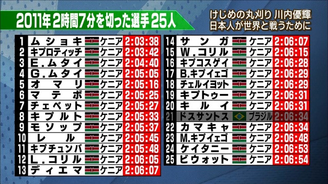 腹筋崩壊するほど笑える画像貼っていけ『80年代の不良高校生』