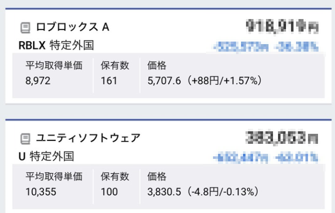 個人投資家「これからはメタバースとUnityの時代がくる！今のうちに全力で投資しとくぞ！」 → ヤバイことになるｗｗｗｗｗ