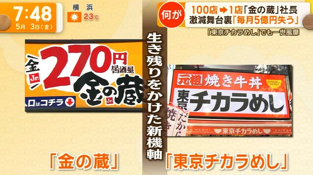 東京チカラ飯運営会社が今度は水産業で起死回生！！ バイタリティはマジでスゲェ！