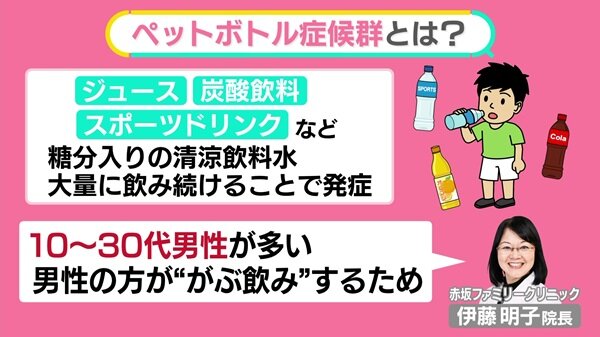クソ暑い日が続くなか「ペットボトル症候群」に注意！！ 一番ヤバイ飲み物は意外なアレ？