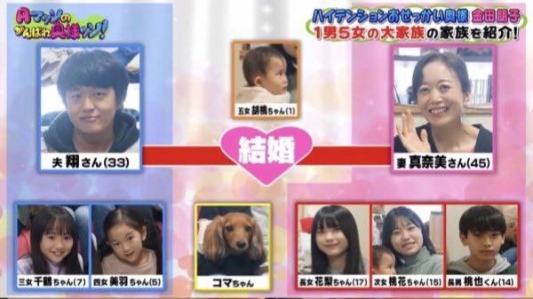 テレビでヤバすぎる大家族が特集「父娘の家庭内不倫」「犬肉ハンバーグ」→さらに衝撃の事実が判明・・・