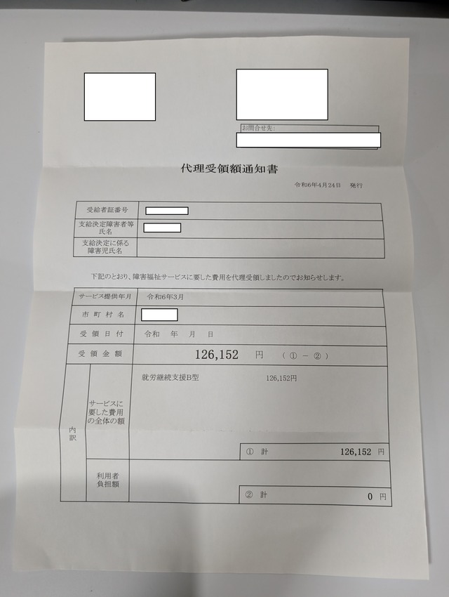 【衝撃】就労継続支援Ｂ型に使われている金額、ヤバすぎる、ネットの声「直接渡した方が良い」「福祉施設として必要」「支援施設増えすぎ補助金ビジネスになってる」