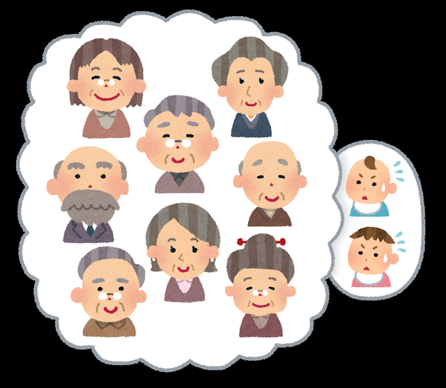 少子化なんて大昔から言われてきて何の対策もして来なかったくせに、今頃になって「危機的だ。対策待った無し」という政府って何なの？
