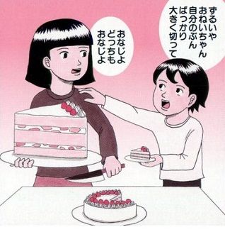 物価を全く同じにし全世界の金を全人口で割って全人類に平等に配ったらどうなるの？