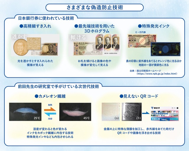 【画像】新紙幣、結構すごかったｗｗｗｗｗｗｗ
