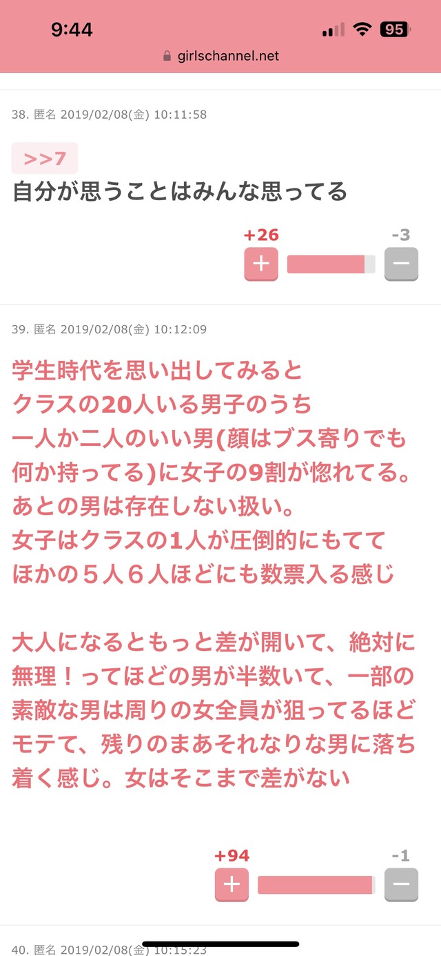 【悲報】上位5パーの男に9割が群がってることが判明…