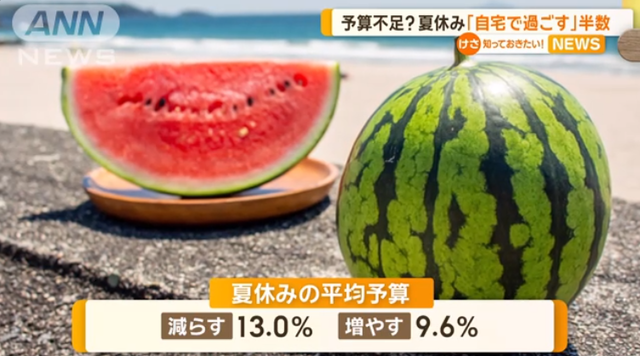 今年の夏休みの過ごし方、調査でほぼ半数が「自宅で過ごす」という結果に