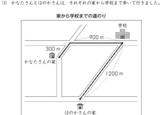 「学力調査のこの問題、正答率31.2%らしいんだがヤバくないか」←みんなは解ける？