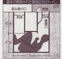 【悲報】便槽内怪死事件、深掘りしてみたらクッソ怖かった件ｗｗｗｗｗ