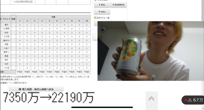 先日、全財産7350万円で購入した宝くじが2億2190万円になった20歳投資家さん、とんでもないことになっていた・・・